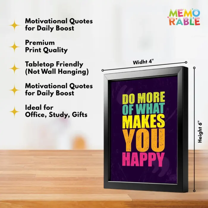 HAPPY Framed 4x6 Inch Motivational Quote Posters – Desk Frame for Office, Study & Gifts - Image 3